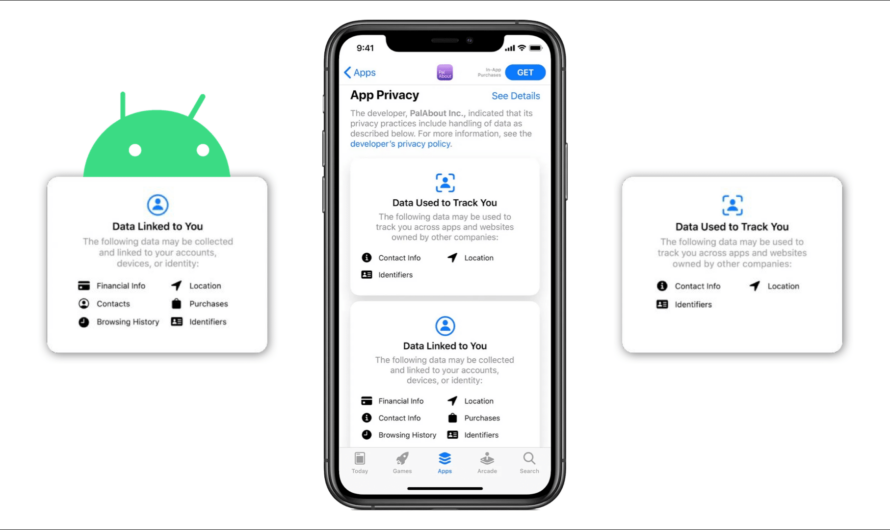 Google sigue a Apple para llevar etiquetas de privacidad de aplicaciones a Play Store